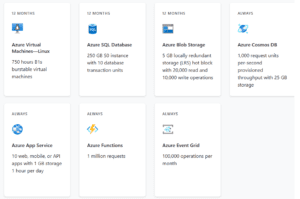 Azure Free for Student Azure Free for Student