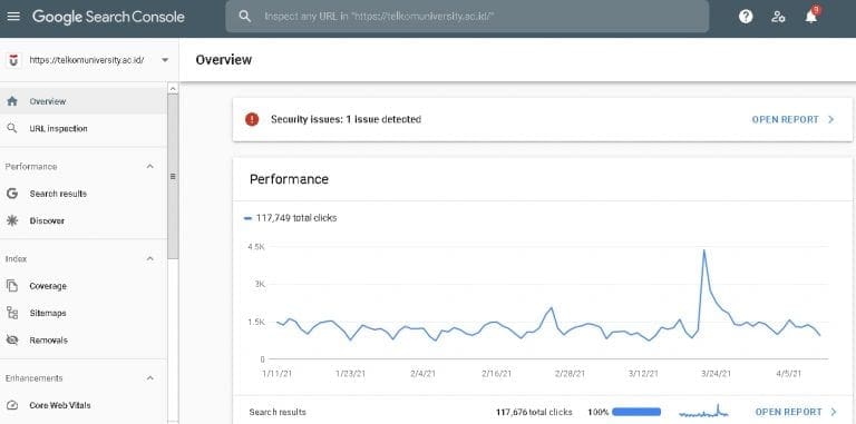 Google Search Console