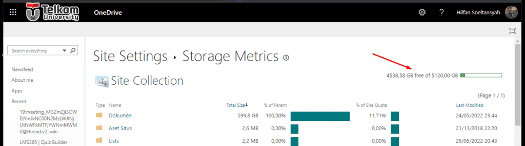 onedrive metrics
